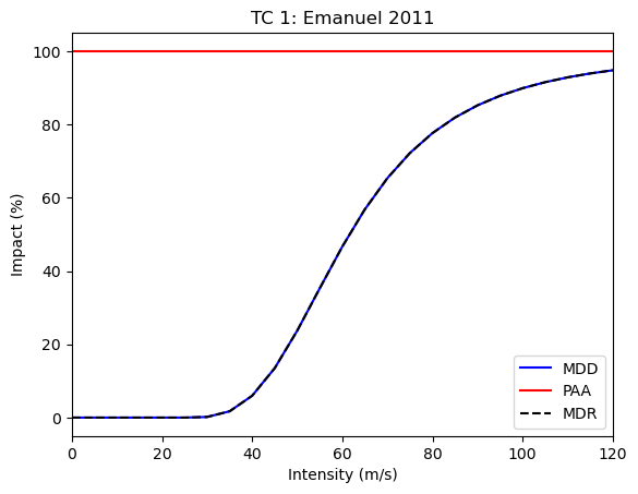 ../_images/4fa701de900437f79148fc564345cda4a3d30cc7452dca73fed1d5d00ef5e7a4.png