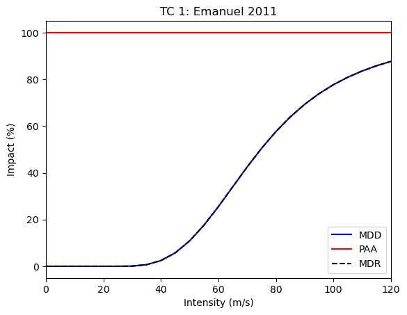 ../_images/c31b3ab8d478b0561f3bfd2683e46905e8819e6daa5648f16ec9c7210804427d.png