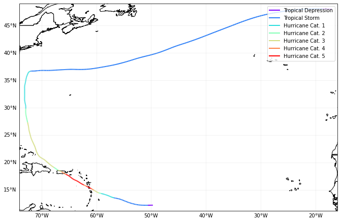 ../_images/tutorial_1_main_climada_16_1.png