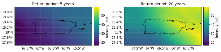 ../_images/tutorial_1_main_climada_43_2.png