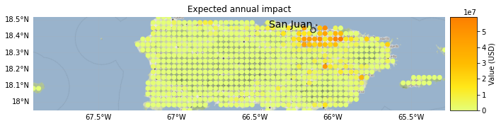 ../_images/tutorial_1_main_climada_56_3.png