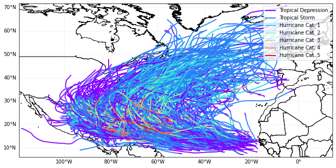../_images/tutorial_1_main_climada_7_1.png