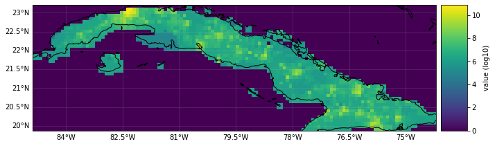 ../_images/tutorial_climada_engine_Impact_23_3.png