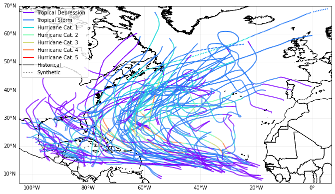 ../_images/tutorial_climada_engine_Impact_27_0.png