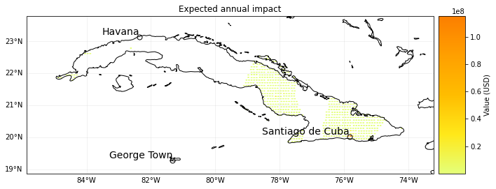 ../_images/tutorial_climada_engine_Impact_46_1.png