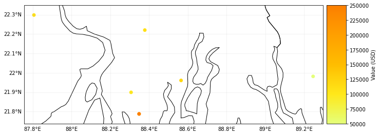 ../_images/tutorial_climada_engine_Impact_50_2.png