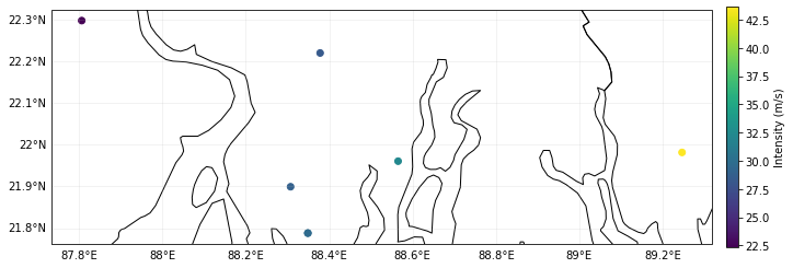 ../_images/tutorial_climada_engine_Impact_50_3.png