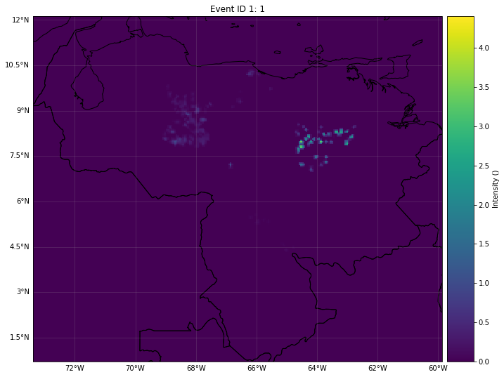 ../_images/tutorial_climada_engine_Impact_52_3.png