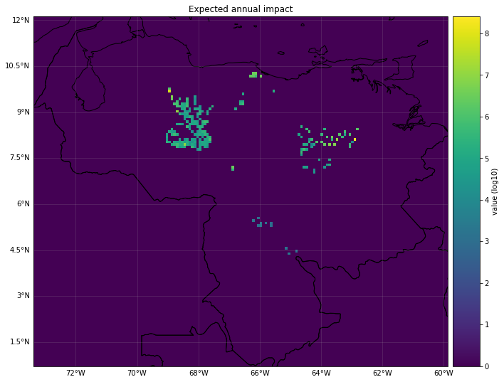../_images/tutorial_climada_engine_Impact_52_4.png