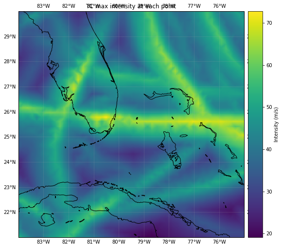 ../_images/tutorial_climada_entity_MeasureSet_5_5.png