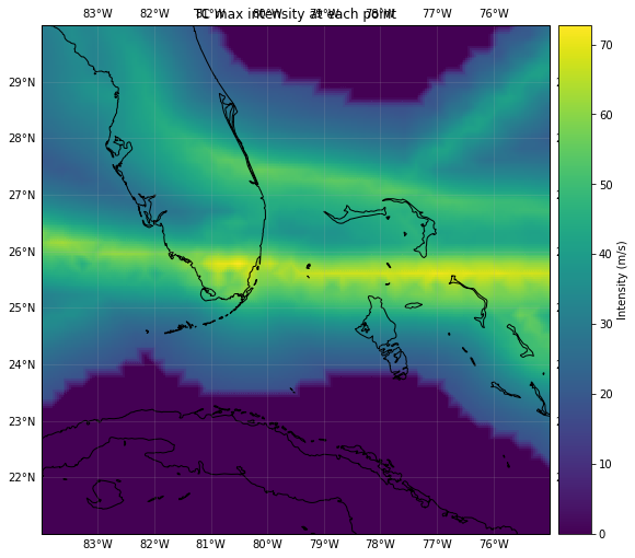 ../_images/tutorial_climada_entity_MeasureSet_5_6.png