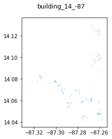 ../_images/tutorial_climada_entity_openstreetmap_17_1.png