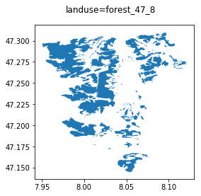 ../_images/tutorial_climada_entity_openstreetmap_6_12.png