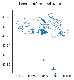../_images/tutorial_climada_entity_openstreetmap_6_14.png