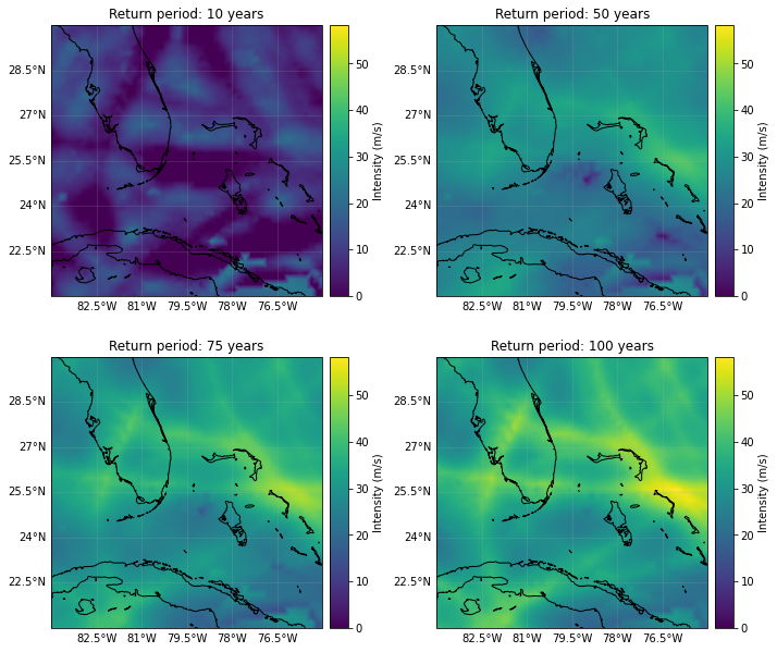 ../_images/tutorial_climada_hazard_Hazard_18_6.png