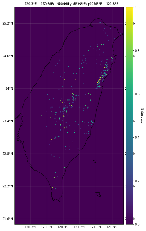 ../_images/tutorial_climada_hazard_Landslide_22_3.png