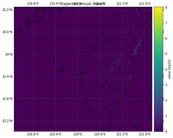 ../_images/tutorial_climada_hazard_Landslide_29_3.png