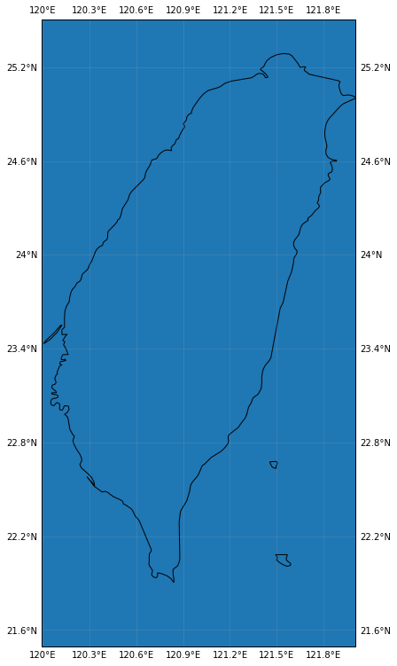 ../_images/tutorial_climada_hazard_Landslide_8_4.png