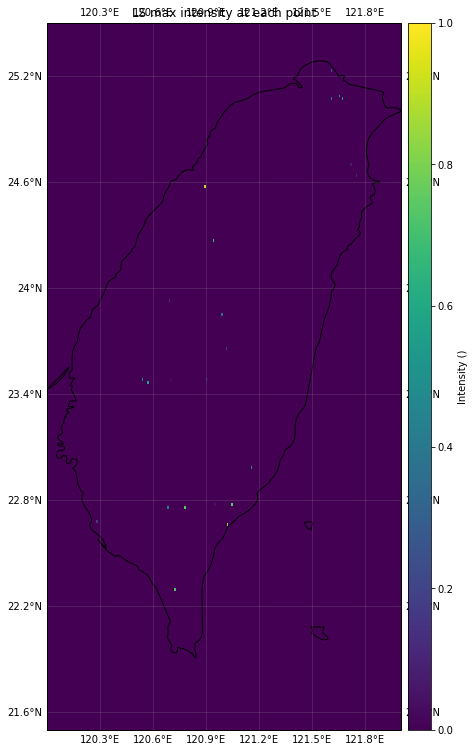 ../_images/tutorial_climada_hazard_Landslide_8_5.png
