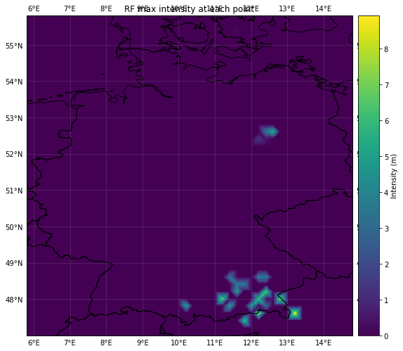 ../_images/tutorial_climada_hazard_RiverFlood_14_5.png
