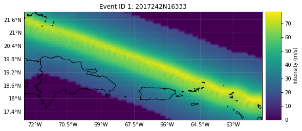 ../_images/tutorial_climada_hazard_TropCyclone_19_3.png