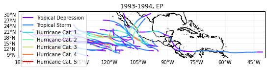 ../_images/tutorial_climada_hazard_TropCyclone_5_7.png