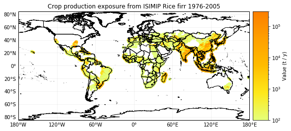 ../_images/tutorial_climada_hazard_entity_Crop_11_10.png