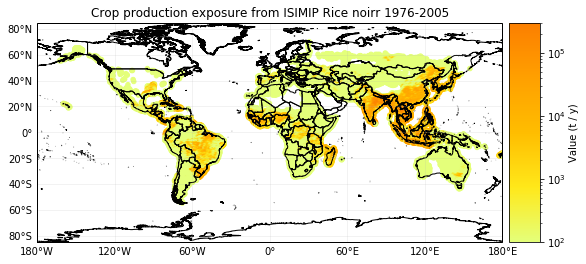 ../_images/tutorial_climada_hazard_entity_Crop_11_9.png