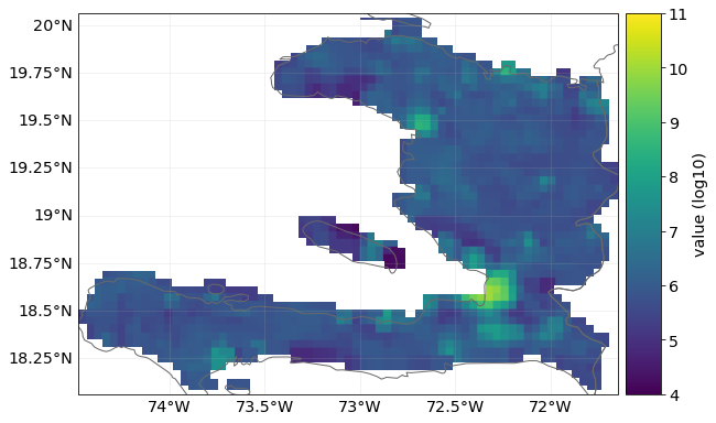 ../_images/tutorial_climada_engine_CostBenefit_23_5.png