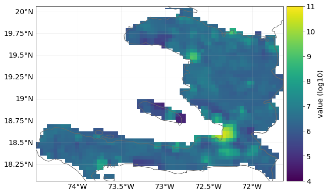 ../_images/tutorial_climada_engine_CostBenefit_23_6.png