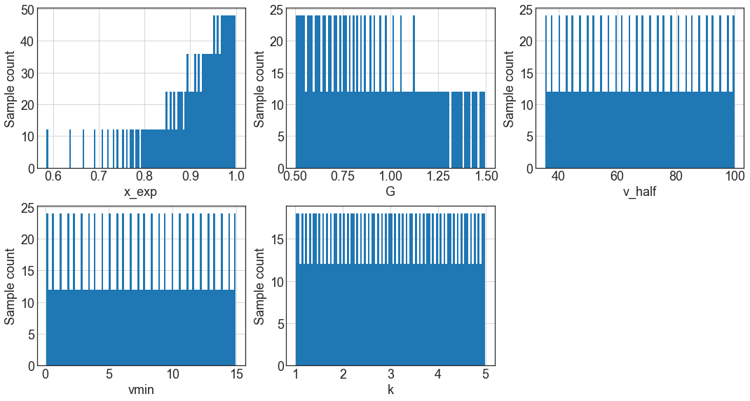 ../_images/tutorial_climada_engine_unsequa_57_0.png