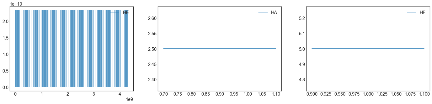 ../_images/tutorial_climada_engine_unsequa_helper_33_0.png