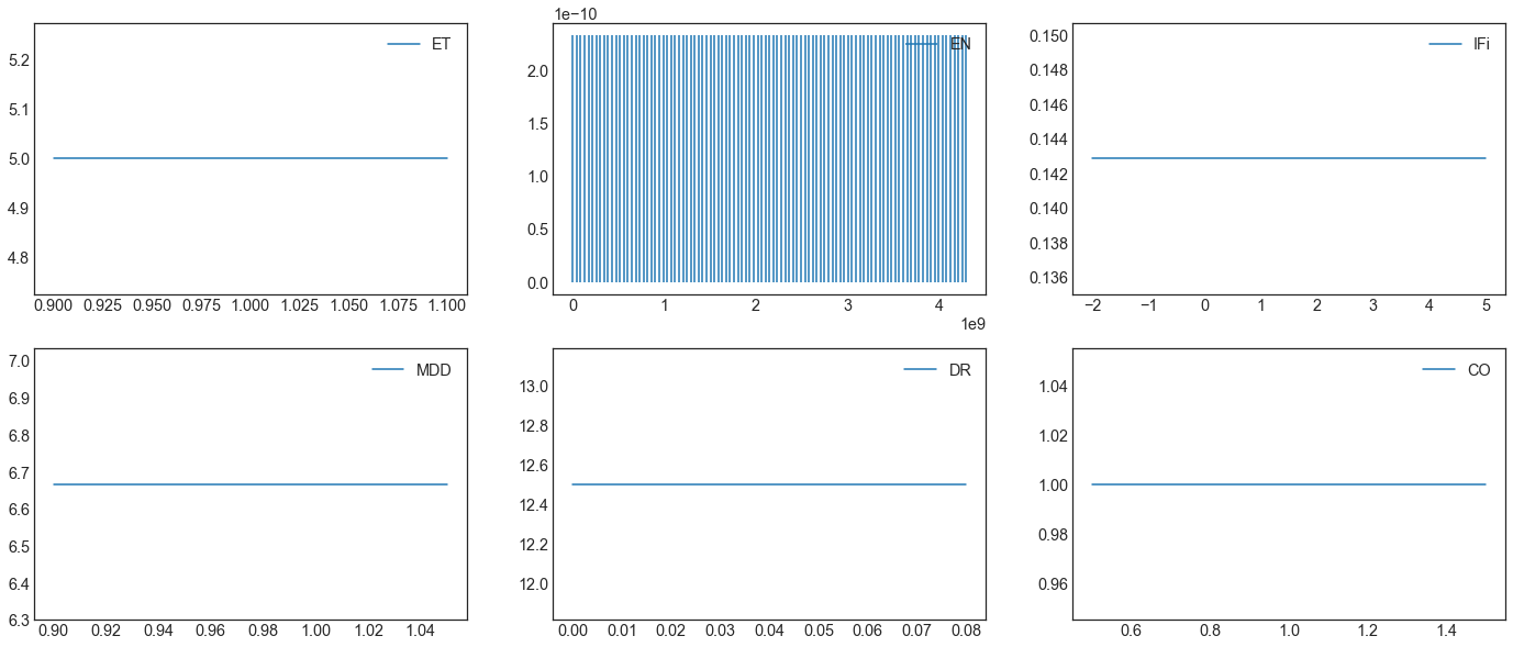 ../_images/tutorial_climada_engine_unsequa_helper_47_0.png