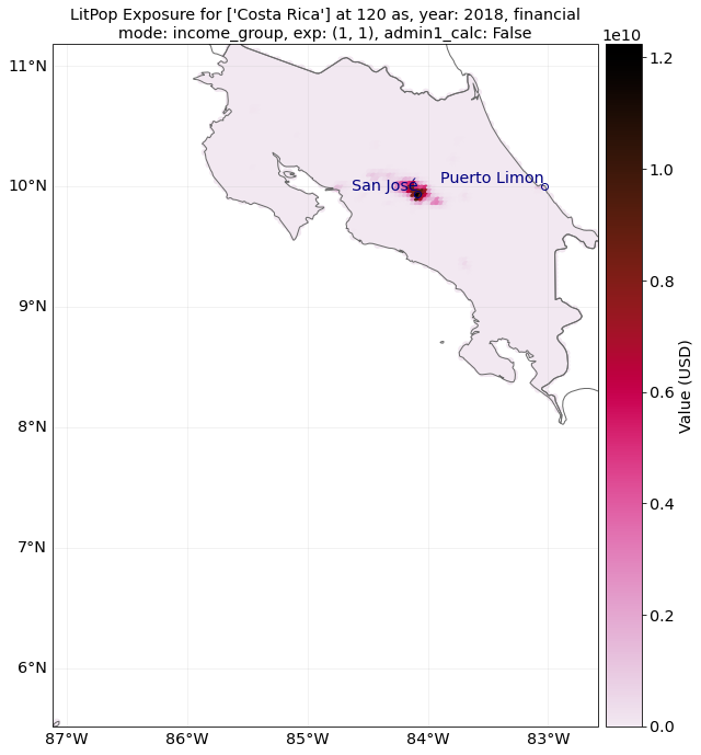 ../_images/tutorial_climada_entity_LitPop_6_3.png