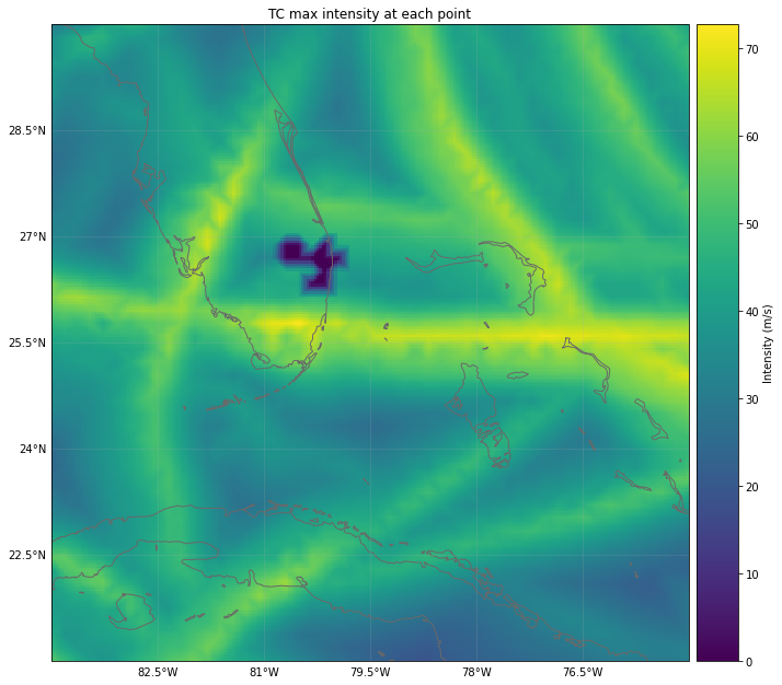 ../_images/tutorial_climada_entity_MeasureSet_6_4.png