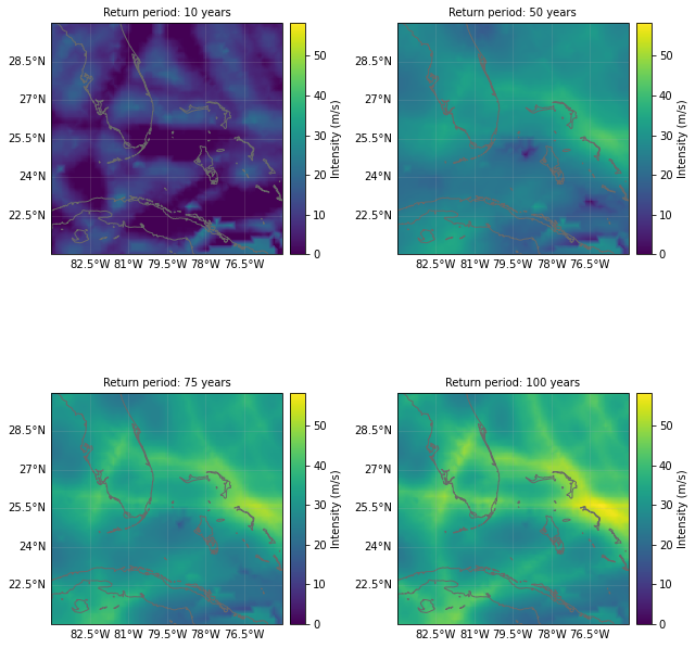 ../_images/tutorial_climada_hazard_Hazard_18_4.png