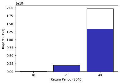 ../_images/028e70cf78a1d25e21b949b4722cd8bebbe9057a8f83515cabdf7ea58dca62b3.png