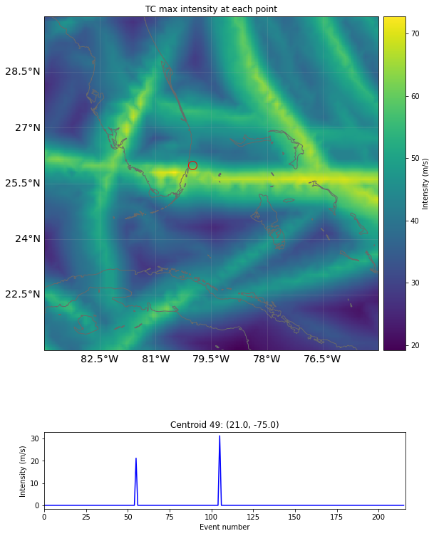 ../_images/19fec1bd4b156d7d9683b590bee672807d501411d218bc9d739c35ee20457d7d.png