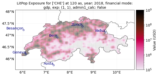 ../_images/9c0ad16dd8485e7e081e06cf8eb4e17a0d122f0ecc692818121db5f116cca2d4.png