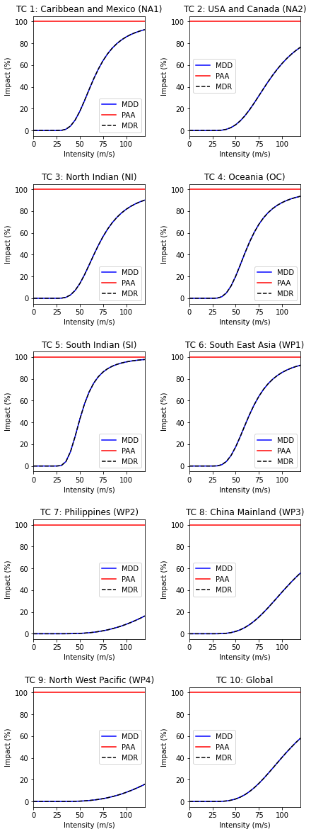 ../_images/fc6a0d488fff8d3dc9545d0e93ca1a55cfe63c651c6bc1b7c709d9b66fb9a18b.png