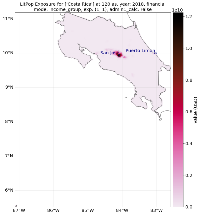 ../_images/ff9d3a3de6f19efd8c59aa052efd539a17cc57bf96d5426c9a12c7e73fb77c48.png