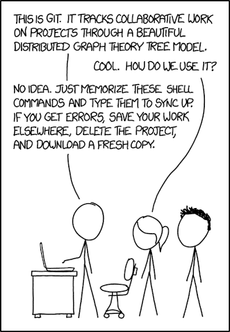 Git and Github logos
