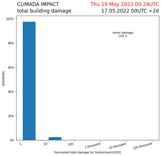 ../_images/1977138c1335825de0fa22b3105c168f391b3b37b7f5ac2ecc60d43aadef26ea.png