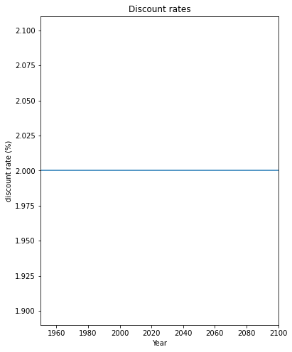 ../_images/1f12fbe5bedf380be34a4972eced772c0c9af7b3c2c473f7266d608e4a7dc5e5.png