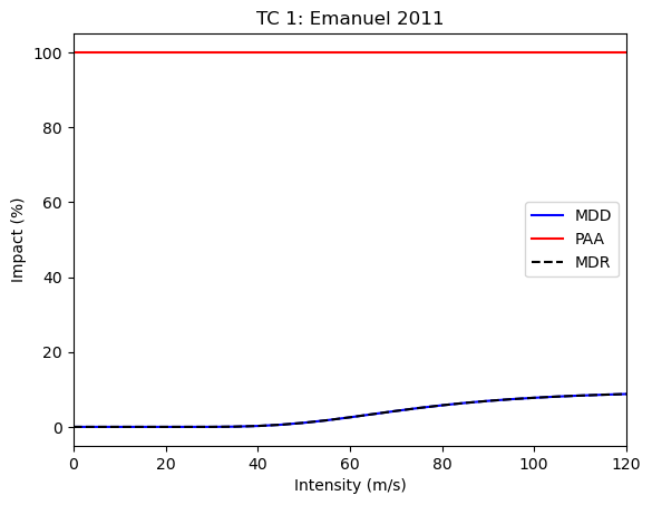 ../_images/23c80a9606f563a1eb75bb1519ecf9645b7220851046249563fb5424161bc31a.png