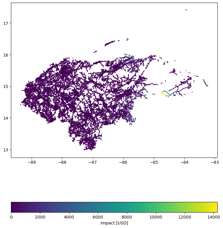 ../_images/24e5142740c0900d80a445ab6c0cecea5e5ac3dd779c5de301b53987e02775e0.png