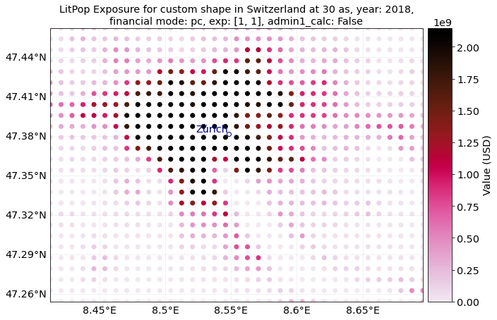 ../_images/625a94f9d5b50e8e39f349a6c2d716159472294296df5169d6c1969798598fe6.png
