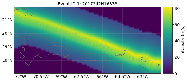 ../_images/782fa25a850b25a931049273173ac3979544009fe4d66ceceb81dc83c60ca4ce.png