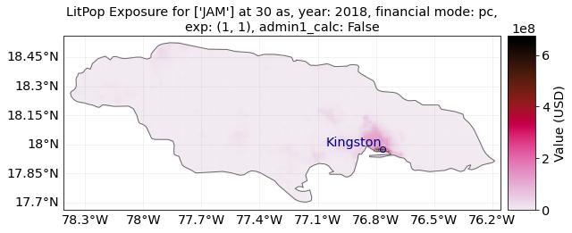 ../_images/989ed2f8658981c84802fcbf00216bb9888a8e44e73b725f85ec1f3d4734658e.png