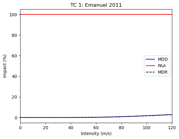../_images/9b493227e910e1dd41baf967a90a1cd20207f7106bc64dd3242b8c03c7024adc.png